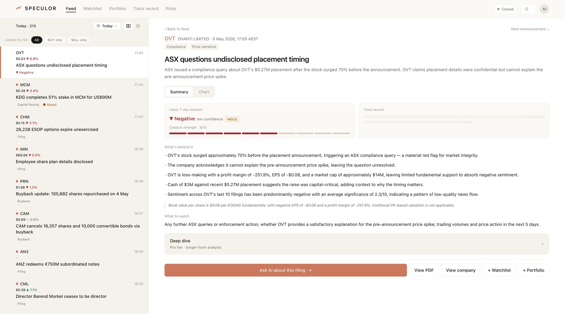 Speculor app: ASX announcement feed and AI analysis